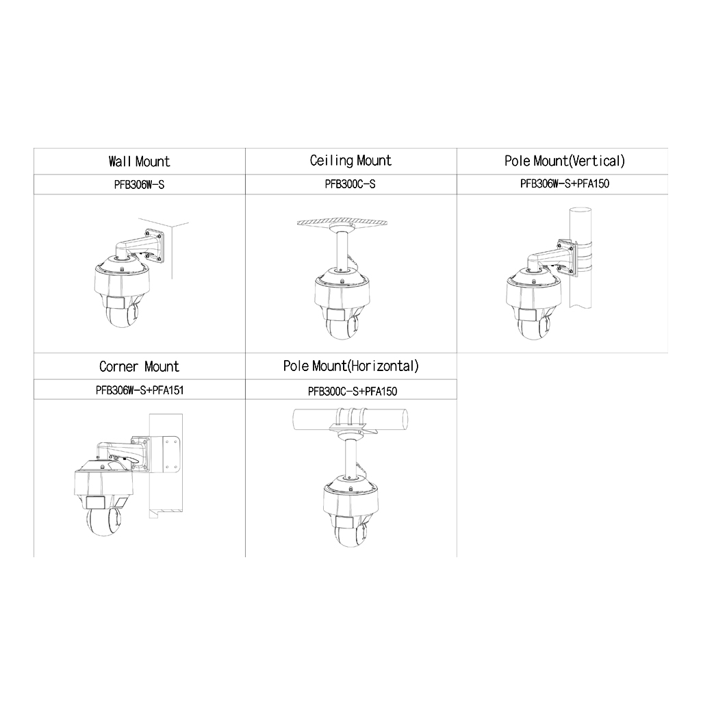 Domo Dual-PTZ IP 4M DN WDR Starlight LED30m/IR100m 4x/25x IP67 Hi-POE AUDIO E/S AI