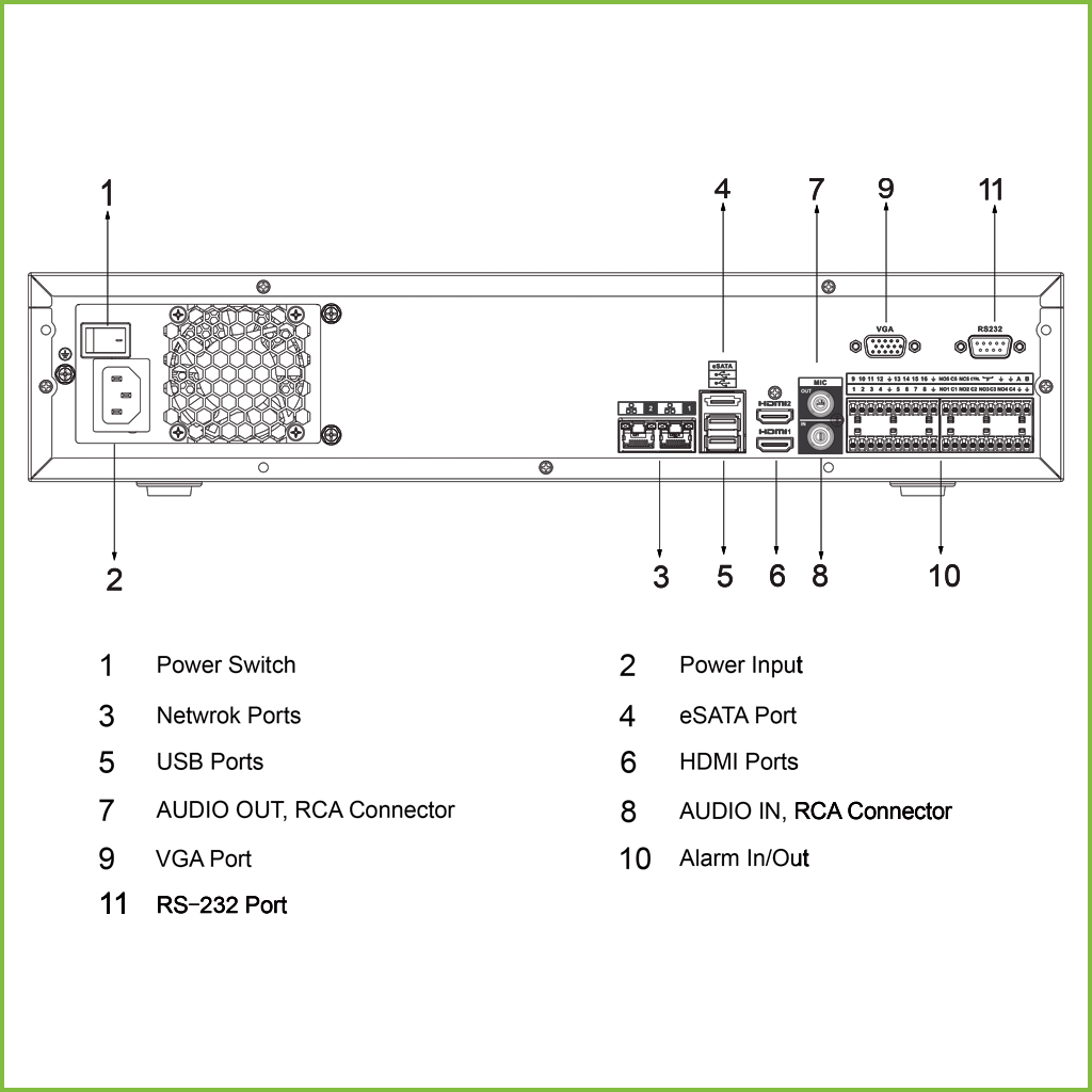 NVR 32ch 320Mbps 4K H265 2xHDMI 8HDD E/S RAID 0/1/5/10 AI