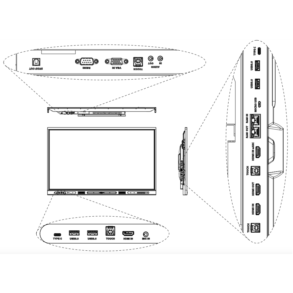 Pizarra interactiva inteligente de 65"