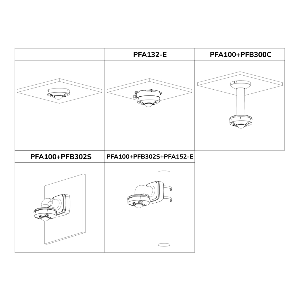 FishEye IP Panamorph H265 12M DN IR10m 1.29mm IR10m IK10 IP67 Audio SD PoE MIC E/S AI