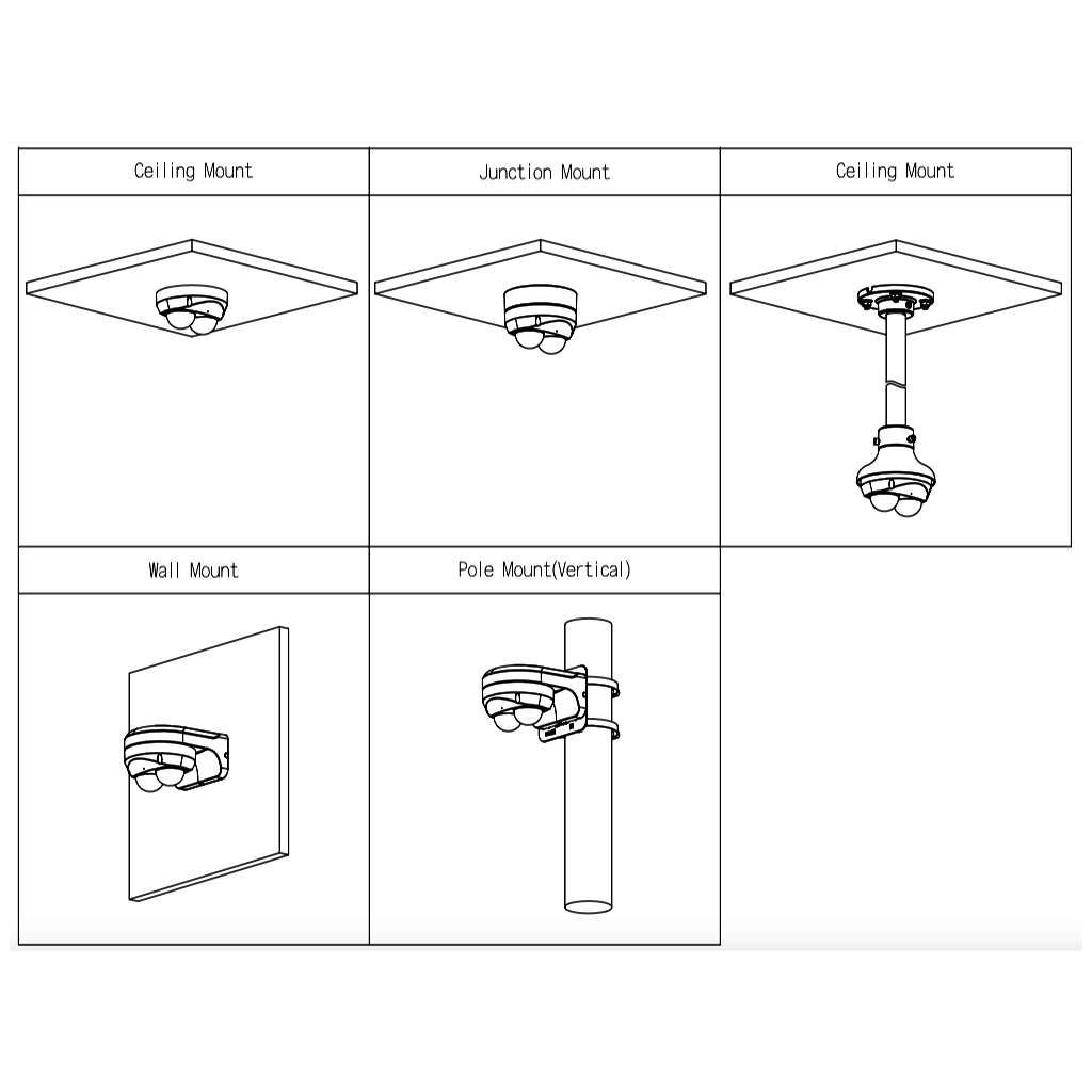 Cámara IP Conteo de Personas H265 2x4MP Dual-Directional WDR IR30m 2.8mm IP67 IK10 PoE AUDIO MIC E/S AI