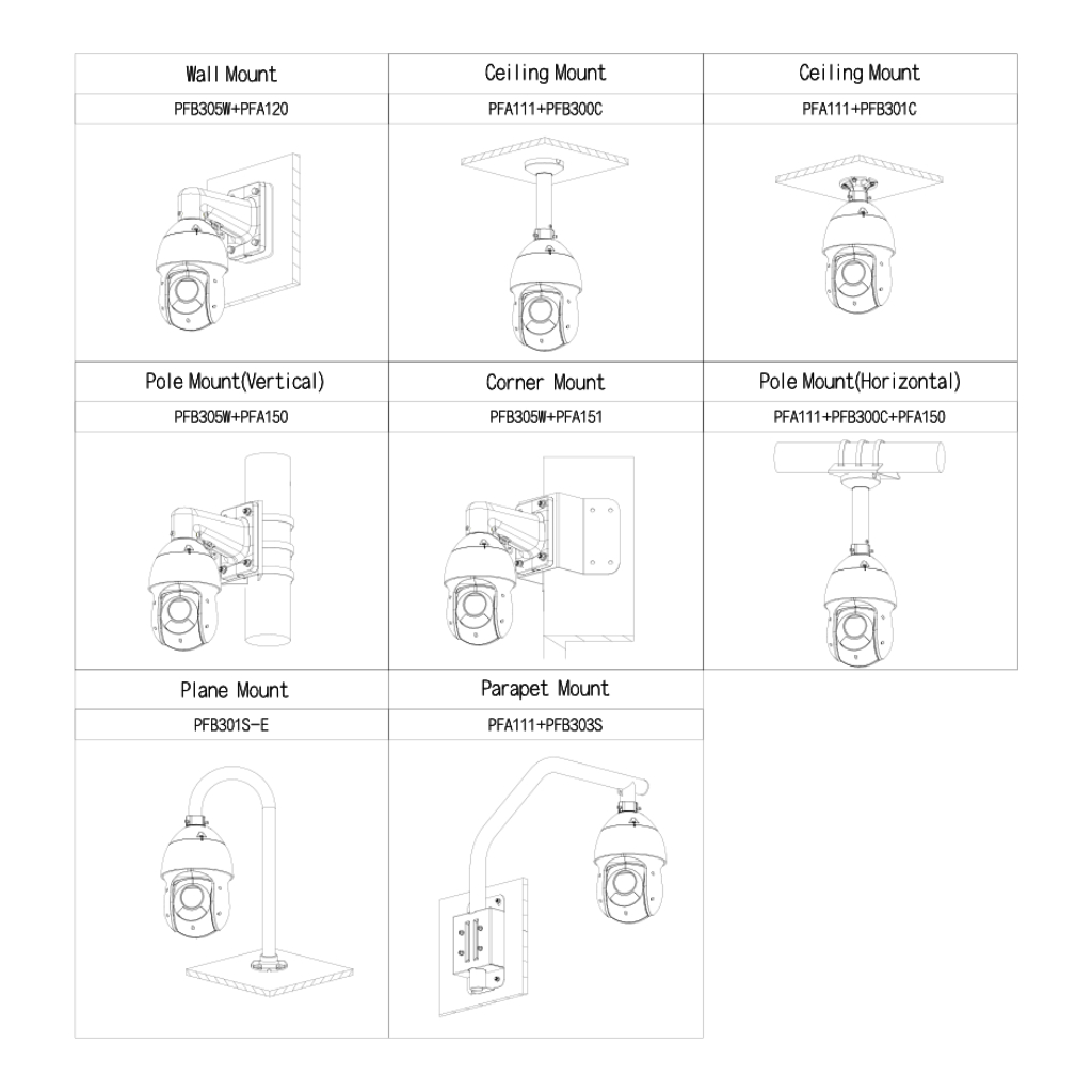 Domo PTZ IP 2M DN ICR WDR Starlight IR100m 16X 3D IP66 AUDIO E/S AI