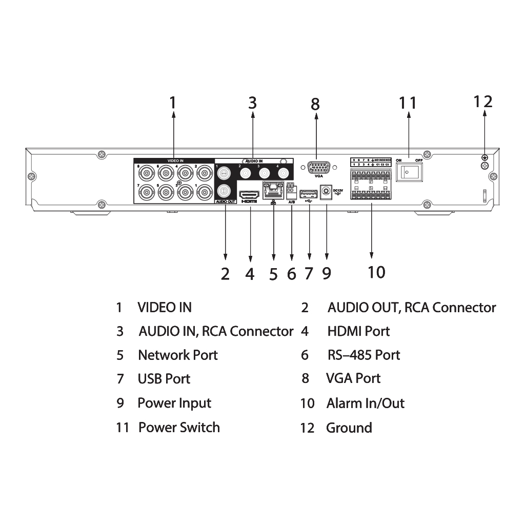 DVR 5EN1 H265 8ch 4K@6ips +8IP 8MP 1HDMI 2HDD AUDIO E/S AI