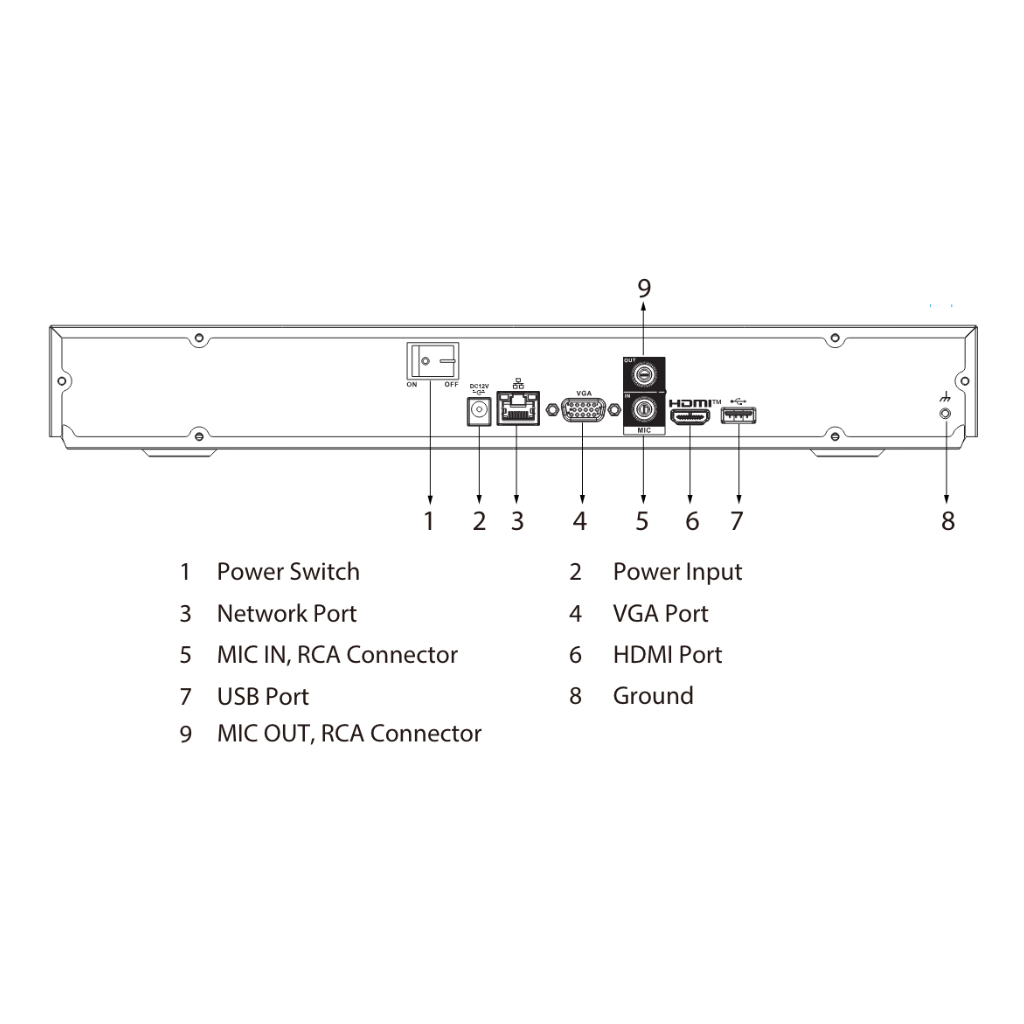 NVR 16ch 144Mbps H265 HDMI 2HDD