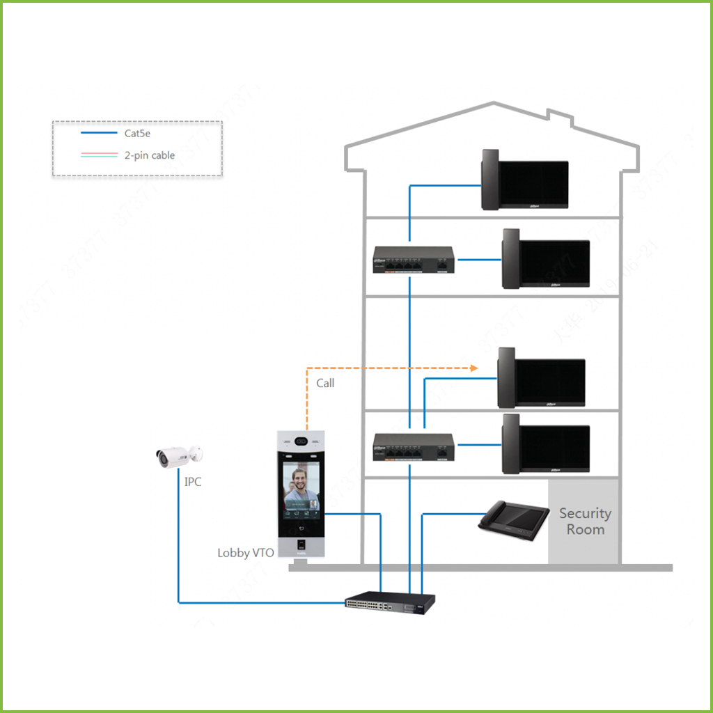 Monitor Interior 7" de Superficie para Videoportero IP Pantalla Táctil PoE SD 6E 1S Alarma Blanco