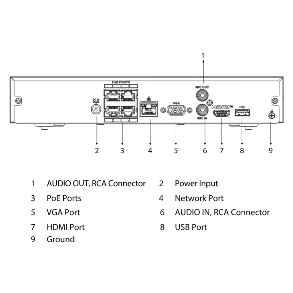 NVR 4ch 80Mbps H265 HDMI 4PoE 1HDD