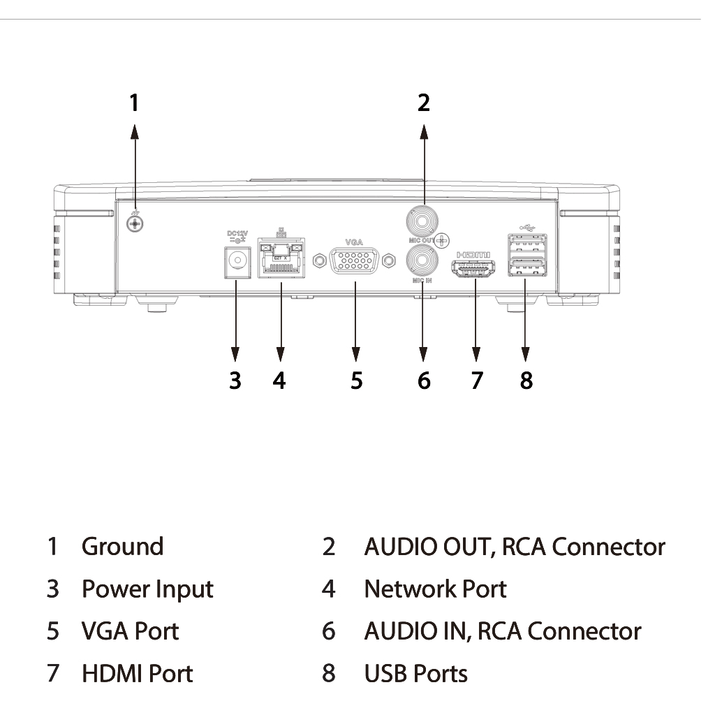 NVR 16ch 80Mbps H265 HDMI 1HDD