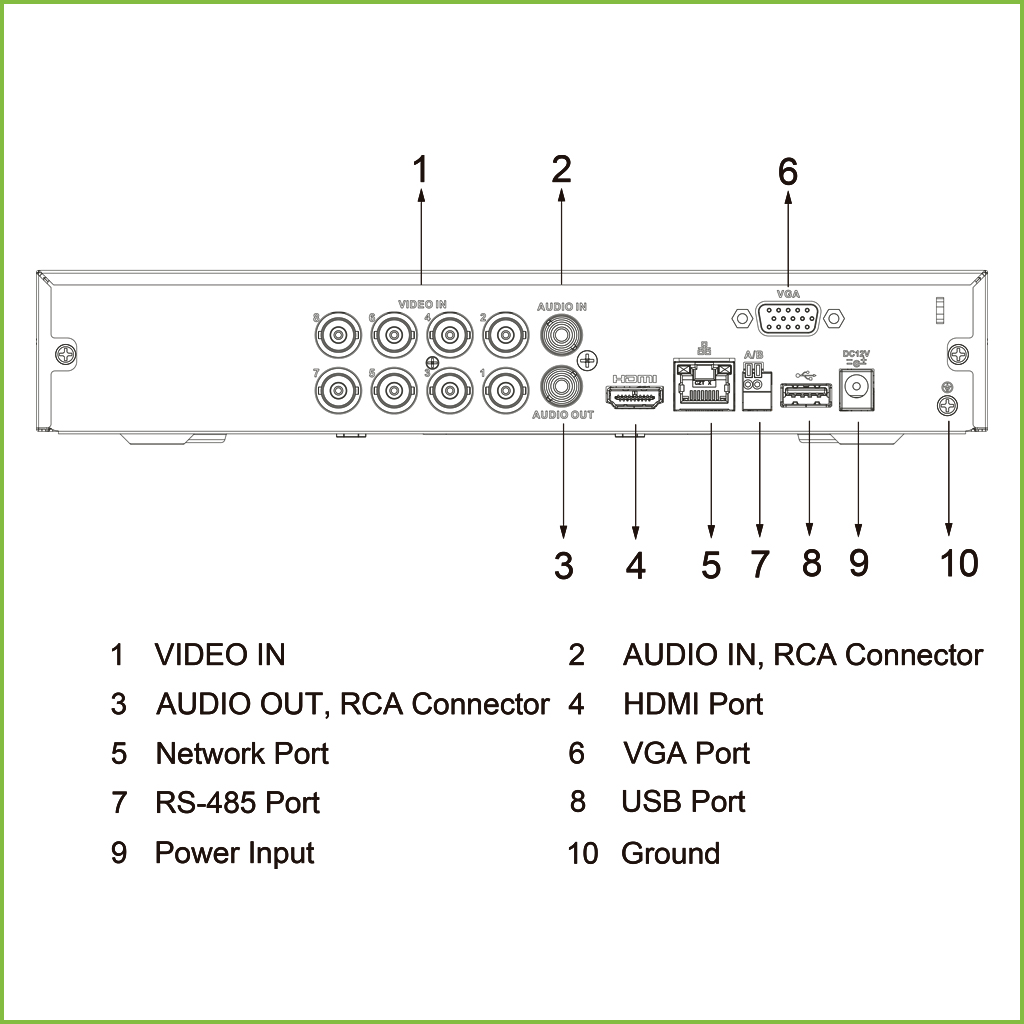 DVR 5EN1 H265 8ch 1080N/720P@12ips +2IP 6MP 1HDMI 1HDD AI