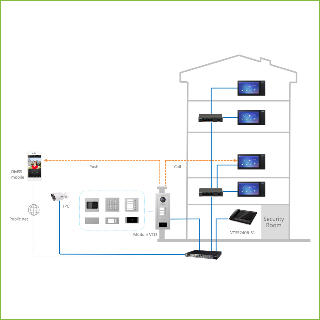 Estación Exterior Modular para Videoportero IP con Lector de huellas para Series VTO4202F-X