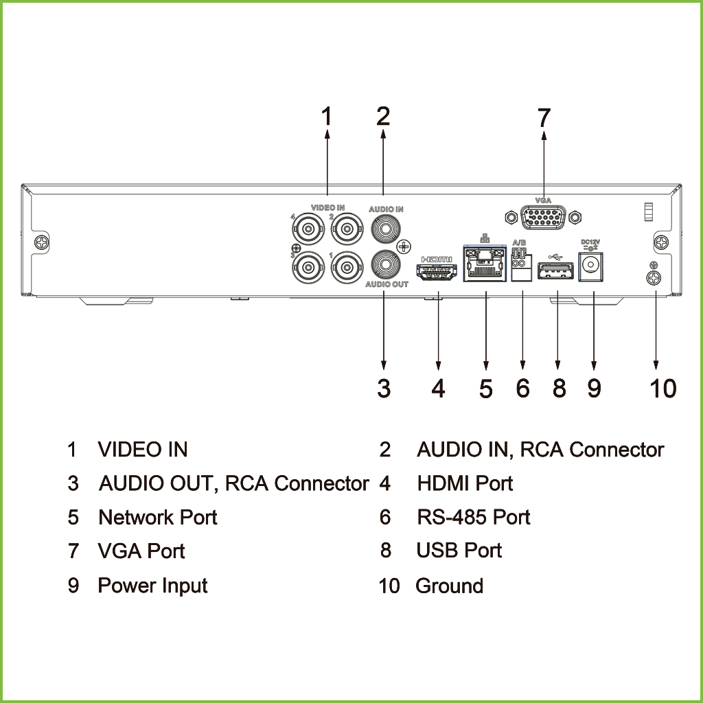 DVR 5EN1 H265 4ch 1080N/720P@25ips +1IP 2MP 1HDMI 1HDD AI